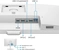 BenQ GW2790QT, 27"