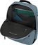 Samsonite Ongoing 15.6" notebook-backpack, petrol grey